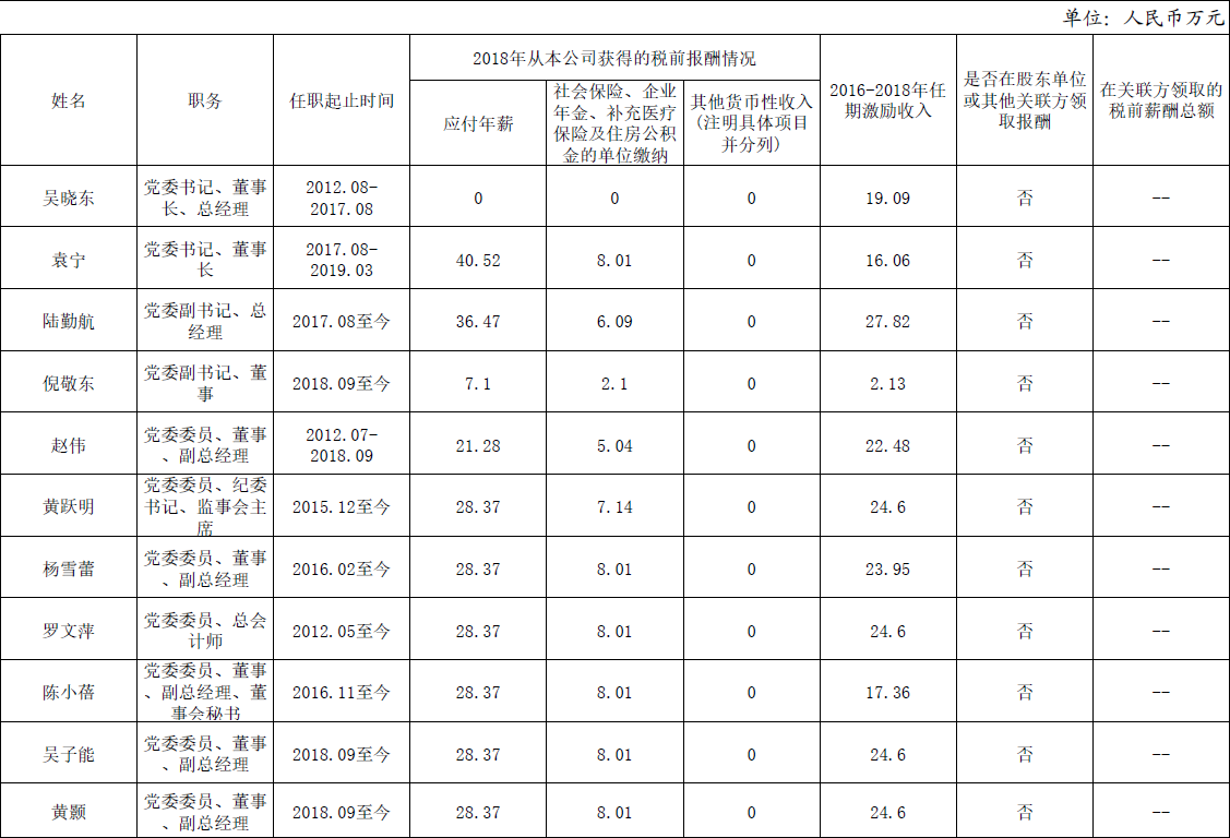 20200407150849849 伟德体育 - 综合体育赛事平台|奥体中心合作伙伴