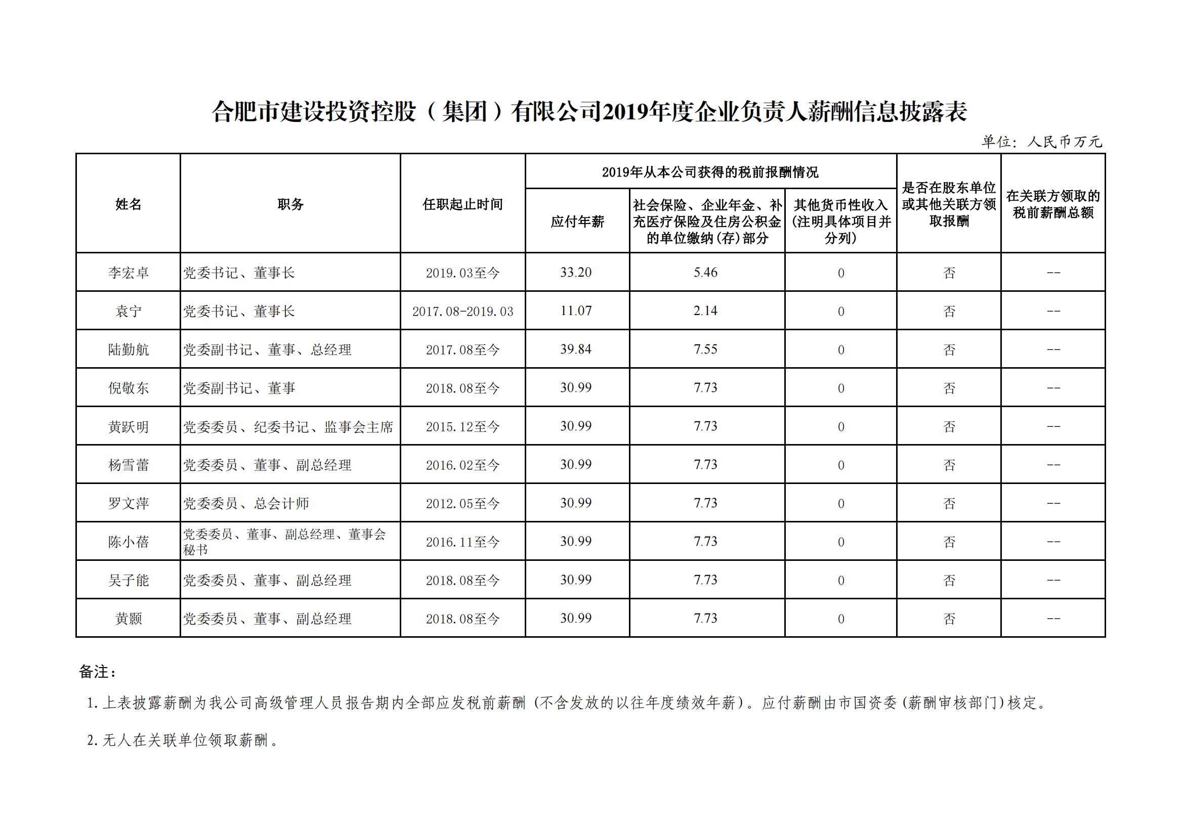 伟德体育 - 综合体育赛事平台|奥体中心合作伙伴